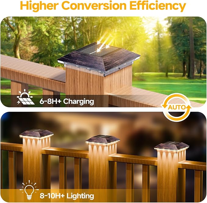 Mlambert 12 Pack Solar Post Cap Lights Outdoor - 3 Lighting Modes Waterproof LED Solar Post Lights Fit 3.5×3.5 Wood/4×4 Vinyl Fence Deck Posts, Brown