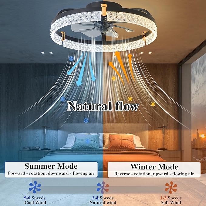 DIAMONDFORGE Ceiling Fans with Lights and Remote Fandelier - Low Profile Modern - 20'' Flush Mount Ceiling Fans for Bedroom,Stepless Color Temperature and 6 Speeds- Black and Crystal