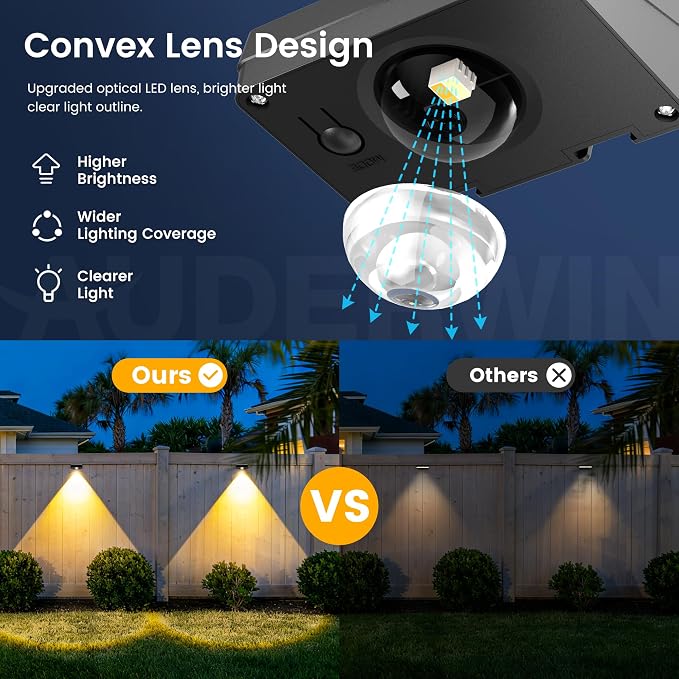 AUDERWIN Solar Fence Lights Outdoor Waterproof 20 Packs, Fence Lights Solar Powered, 3 Lighting Modes LED Lens Light for Wall, Backyard, Deck, Patio, Step, Stair, Porch, Pool Decor