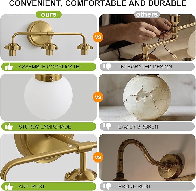 Gold Bathroom Vanity Light Fixtures Over Mirror, Modern Brass 3 Lights Wall Sconce with Milky Glass Ball Shade, Mid Century Farmhouse Vanity Lighting