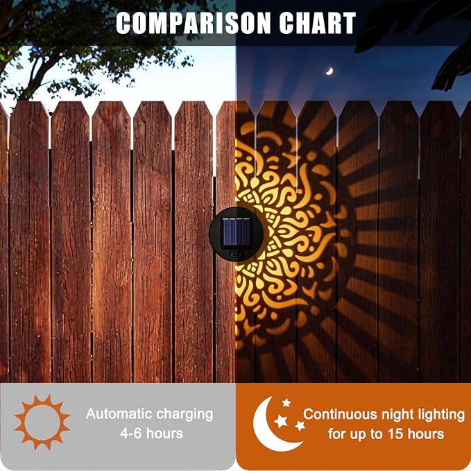2-Pack Solar Mandala Fence Lights, Decorative Outdoor Solar Lights | Waterproof Metal Mandala Lights for Garden Patio Backyard Deck Post Decor