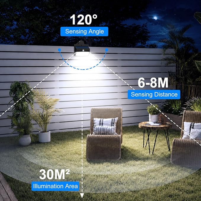 Peasur 2 Pack 138 LED Clip On Solar Lights Outdoor, Motion Sensor Lights with 3 Modes, Solar Security Light Waterproof for Outside Fence, Deck, Gutter, Camping