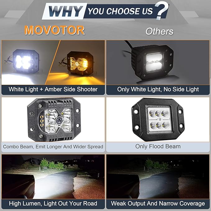 MOVOTOR Flush Mount Led Pods, Combo Offroad Driving Pods with Separate Amber Solid/Strobe Side Shooters Backup Reverse Lights Cube Working Lights for Truck Jeep ATV SUV 4x4