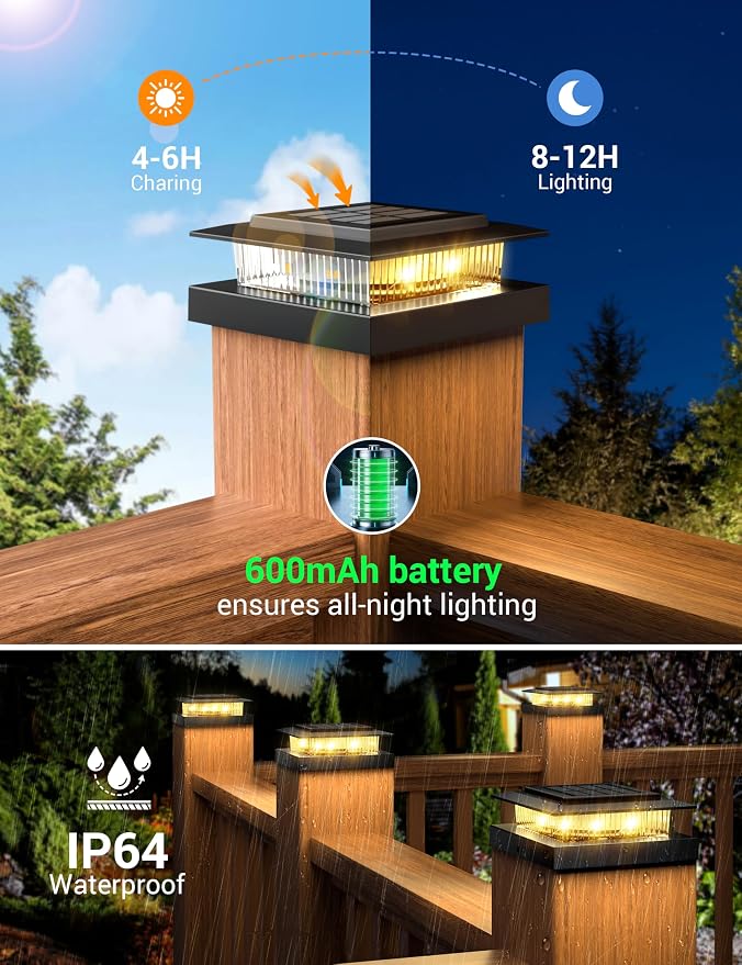 APONUO Solar Post Cap Lights for 4x4 Fence Posts, IP64 Waterproof Outdoor LED Deck Lights with 2 Modes (Warm White & Cool White), Auto On/Off Dusk to Dawn, Easy Install, Black, 12 Pack