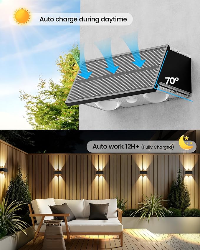 Bridika Solar Fence Lights, 8 Pack Up and Down Solar Lights Outdoor Waterproof, 8 Colors Lens LED Dusk to Dawn Wall Lights for Fence, Patio, Deck, Backyard, Garden
