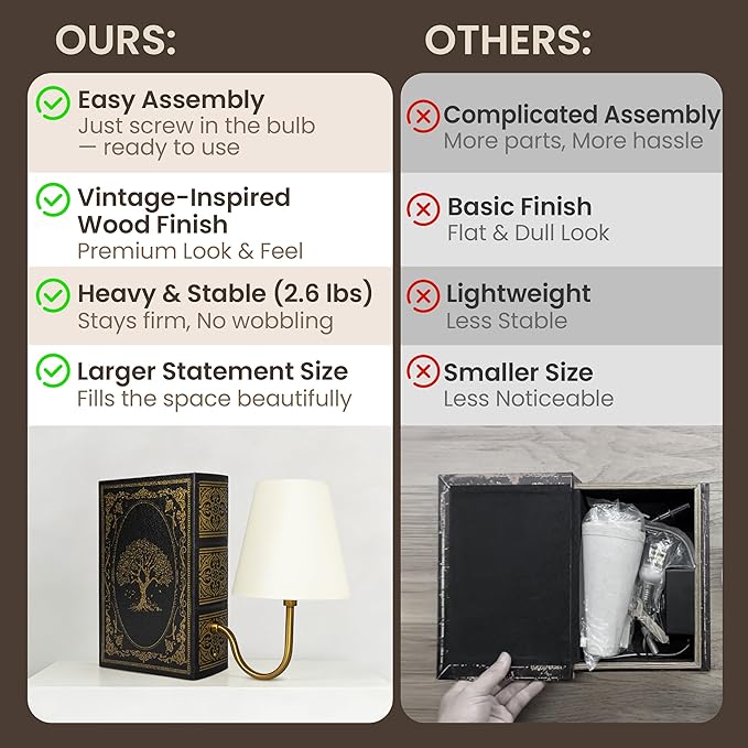 AELS Vintage Bookshelf Lamp with Bulb, Table Lamp with Linen Shade, 3-Color Dimmable Touch Control, Modern Farmhouse, Book Sconce for Office Home Bedroom Bookshelf, Tree of Life on Black & Gold