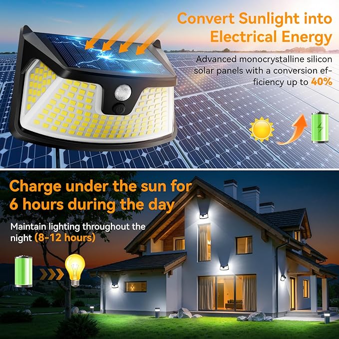 152LED Solar Motion Light Outdoor, 850LM Super Bright 3-Mode Motion Sensor Light, IP65 Waterproof, 270° Wide-Angle Security Light, Solar Powered Flood Lamp for Garden, Wall, Fence, and Garage (2 Pack)