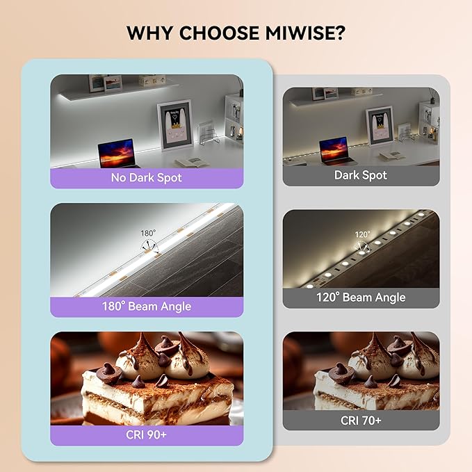MIWISE COB LED Strip,6000K Daylight White 20ft/6.1m,Dimmable Super Bright 24V LED Strip Light,CRI 90+ Flexible Tape Light with RF Remote Timer Function,for Home/Cabinet/Bedroom DIY Lighting Project