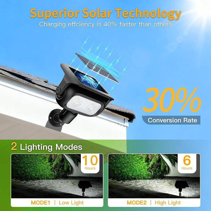 Ollny Solar Lights Outdoor Waterproof IP65, 360° Rotation Solar Spot Lights Outdoor, Long Last 2 Lighting Modes Solar Powered Garden Yard Spot Solar Lights for Outside Landscape 4 Pack (Cool White)