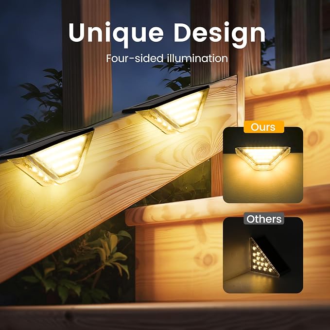 SOLPEX 10 Pack Four-Sided Illumination Solar Step Lights for Outside, Solar Stair Lights Outdoor, Solar Railing Lights Outdoor Waterproof with 33 LEDs for Steps, Stair, Deck, Porch (Warm White)
