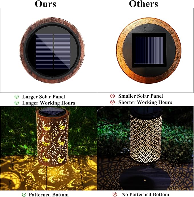 Toodour Solar Lantern Outdoor, Hanging Solar Outdoor Lights Garden Decor, Waterproof Hollow Out Retro Metal Moon Decorative Lights for Patio, Balcony, Yard, Walkway, Landscape, Outdoor Decor