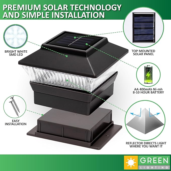 GreenLighting Standard #1 Solar Post Cap Lights Fits 4x4 Nominal Wood, 4x4 PCV/Vinyl Posts, Outdoor Fence Solar Powered Light, Landscaping, Deck, Garden, Includes Flush Mount Adapter Black 12 Pack