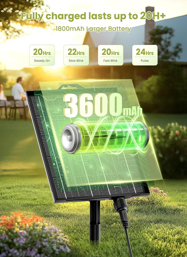 Brightown Solar String Lights Outdoor Waterproof with Remote, 106FT Solar Patio Lights with 33 LED Shatterproof Bulbs, 3 Light Modes, Dimmable & Timer, Solar Hanging Lights for Backyard Party Decor