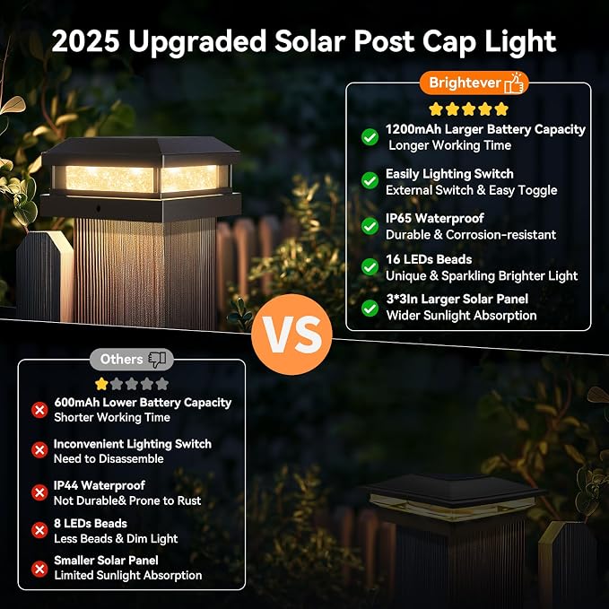 Brightever 4x4 Solar Post Cap Lights Outdoor 8 Packs, Waterproof Solar Powered Deck Light for 5x5 Vinyl/Wooden Posts, Black Outside Warm/Cool Lighting Fence Cap Lights with 16LEDs for Garden, Patio