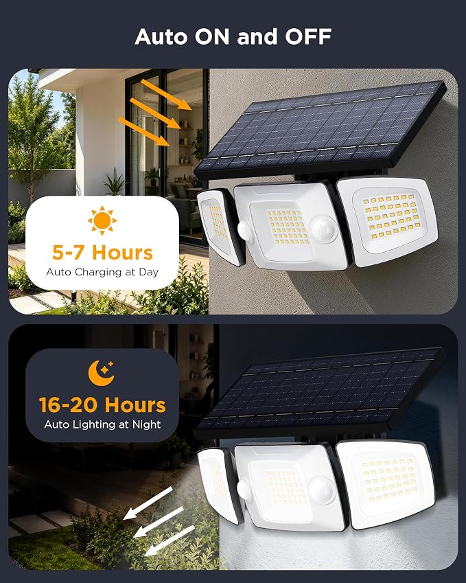 Deepn Solar Motion Sensor Lights, IP67 Waterproof Solar Security Lights with Dual Motion Sensors, 270° Angle 3 Heads Outdoor Flood Lights with Remote, 3 Modes Flood Wall Light for House Garage