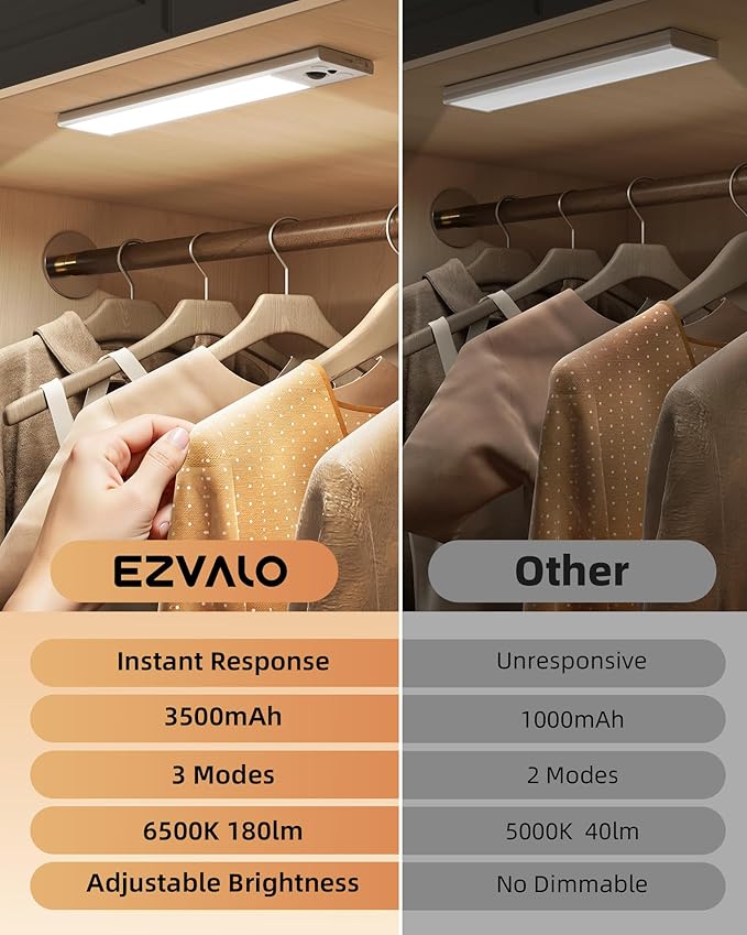 EZVALO 14.5inch Under Cabinet Lighting, LED Motion Sensor Light Indoor, 3500mAh USB Rechargeable Closet Lights, Dimmable & Magnetic Wireless Under Counter Lights for Kitchen, Pantry, Stairs (2 Pack)