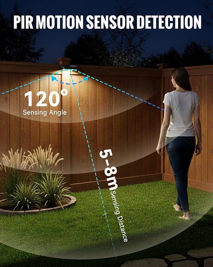 Homecoming Welcome Solar Fence Lights, Motion Sensor 3 Modes, 12 Pack | 4 LED Fence Lights Solar Powered Outdoor Waterproof, Dusk to Dawn Security Wall Light for Garden Patio Yard Railing Pool Wall
