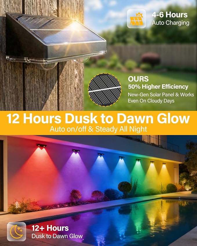 Solar Fence Lights Outdoor, 2 Pack Ultra-Bright 85LM Fence Lights Solar Powered, 9 RGB Color Modes, IP65 Waterproof, 12H Dusk to Dawn Glow for Pool/Deck/Patio/Wall/Backyard - Light Black