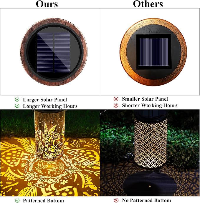 Toodour Solar Lantern Outdoor, Garden Gifts for Women Mom Grandma Hanging Solar Outdoor Lights Waterproof, Hollow Out Retro Metal Mushroom & Cricket Lights for Patio, Balcony, Walkway, Yard Decor