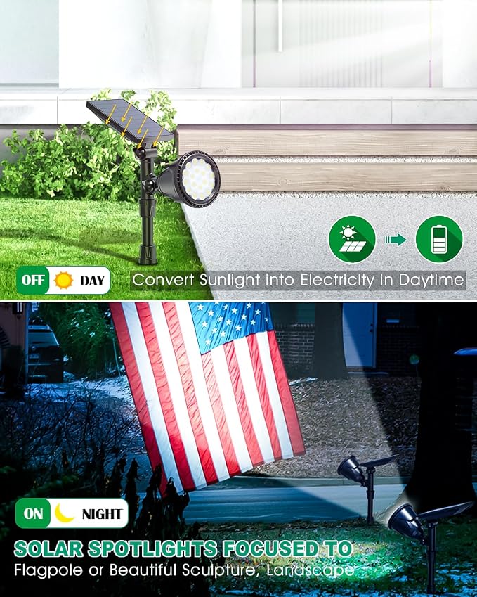 Solar Spot Lights Outdoor, Upgraded 18 LED Flag Pole Lights Solar Powered, Waterproof Landscape Spotlight for Outside Sign, Statue, Palm Tree, Yard, Garden, House Uplighting, Cool White