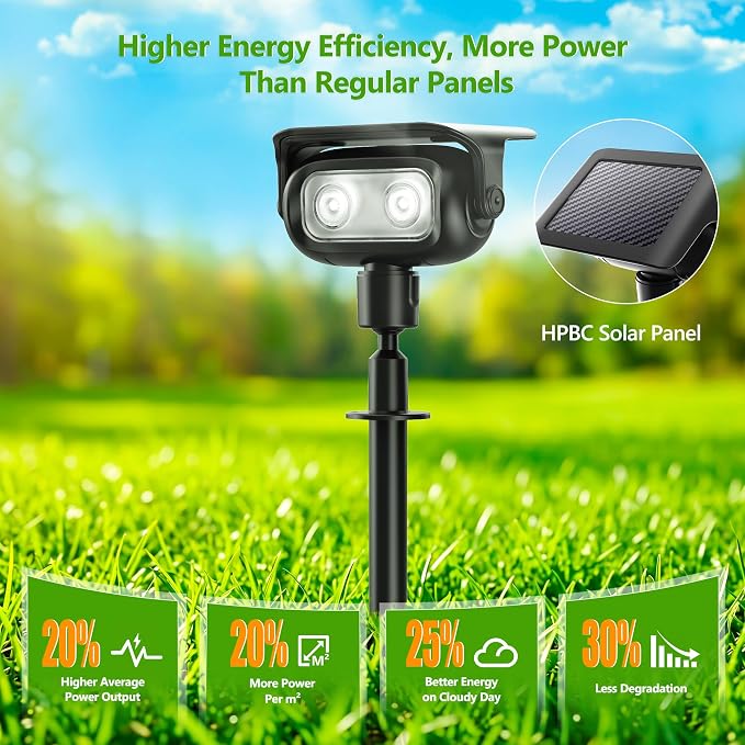 Brizled 6 Pack RGB Solar Spot Lights Outdoor, 360° Rotation 9 Colors & 11 Modes Color Changing Spotlights IP65 Waterproof Landscape Lights Solar Spot Landscaping Pathway Lighting for Path Garden Yard