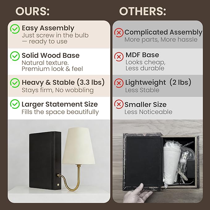 AELS Wooden Bookshelf Lamp with Bulb, Table Lamp with Linen Shade, 3-Color Dimmable Touch Control, Modern Decorative Bookend, Book Sconce for Office Home Bedroom Bookshelf, Black