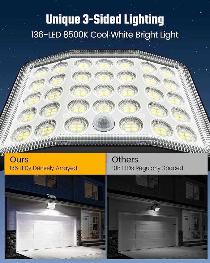 Solar Lights Outdoor Bright Solar Dusk to Dawn Light with 3000 Capacity, IP65 Waterproof Remote Control Outdoor Light, 3 Working Modes for Garage, Porch, Patio, Shed, 2-Pack