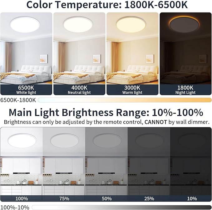 15 Inch Flush Mount Ceiling Light with Night Light, 36W 3600LM, Dimmable LED Ceiling Lights Fixture with Remote Control, 3000K/4000K/6500K Selectable, Slim Bright Bedroom Light Fixture, Round White