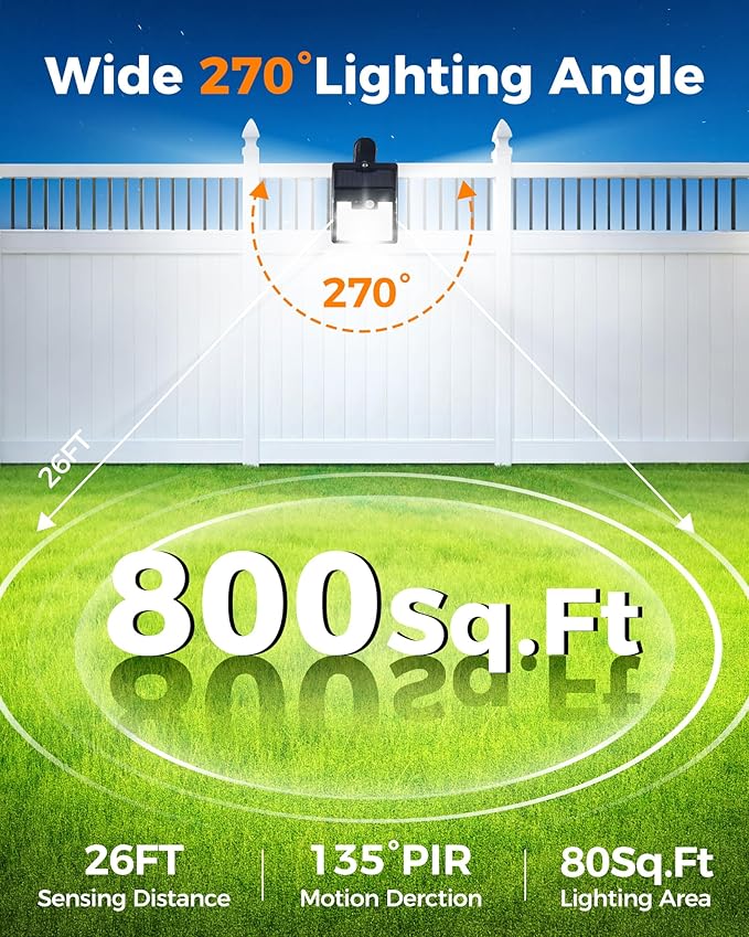 Clip On Solar Lights Outdoor,Motion Sensor Outdoor Lights, 72LEDs 600LM Solar Lights with Motion Sensor,Outdoor Solar Lights for Fence,Deck Railing, Gutter,Patio,Garden (2, Black)