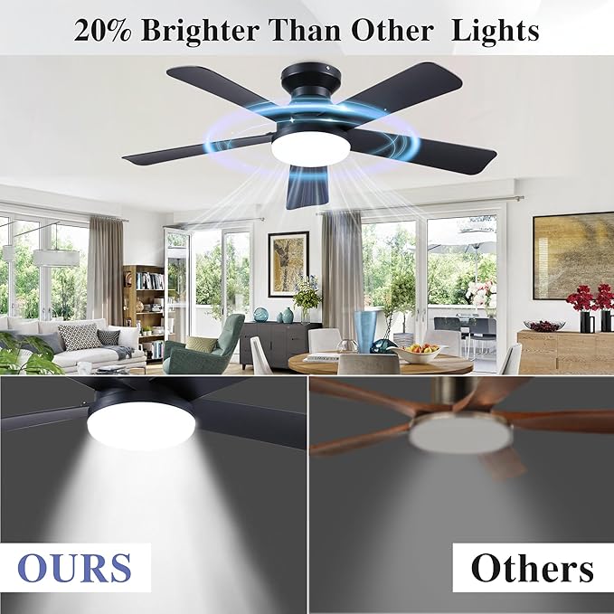 42 Inch Ceiling Fans with Lights and Remote Control, Indoor/Outdoor Flush Mount Low Profile Commercial Reversible Dimmable Ceiling Fans for Living Room Patio Industrial Shop, Black