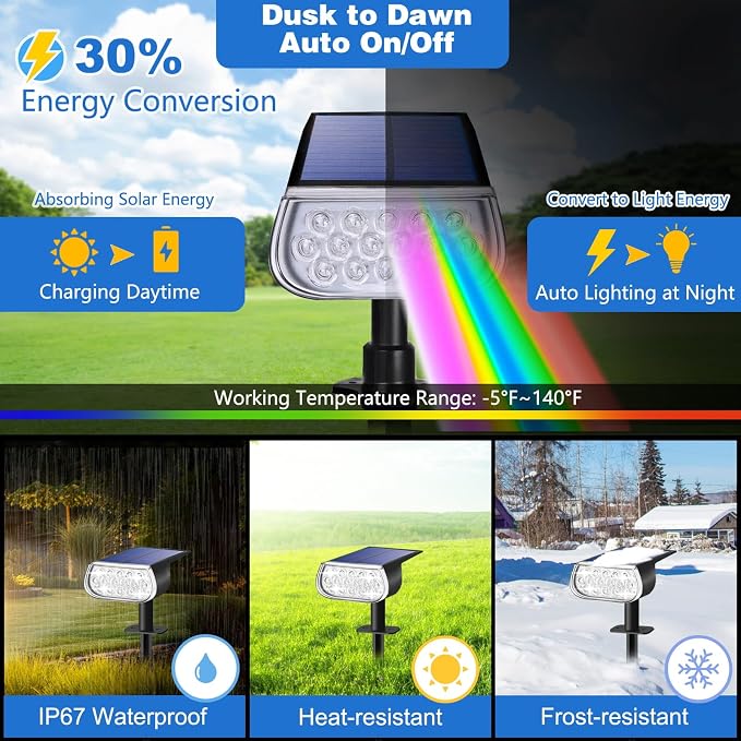 Solar Spot Lights Outdoor Waterproof IP67, Color Changing RGB Landscape Spotlights 8 Lighting Modes Solar Outdoor Lights for Yard Garden Pathway 6 Pack