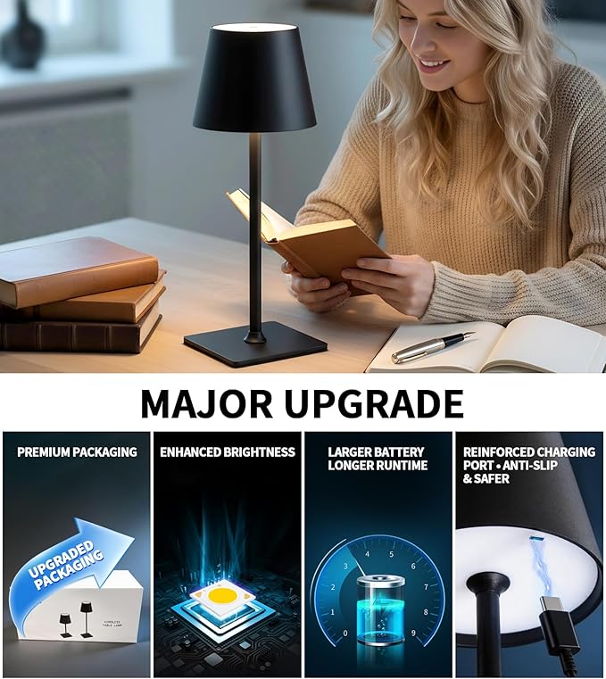 AIHYING 2026 Upgraded 2 Pack Cordless Rechargeable LED Table Lamp with Dimmer 5000mAh Battery Operated Portable Night Light Mother's Day Idea for Mom,Patio Balcony,Outdoor Bedroom