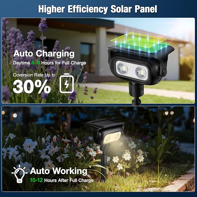 Solar Lights Outdoor, Motion Sensor Outdoor Solar Spotlights Waterproof, Outside Wall Lights, Outdoor Lights Solar Powered for Garden/Patio/Yard/Lawn/Backyard, Warm Yellow Light, 4 Packs