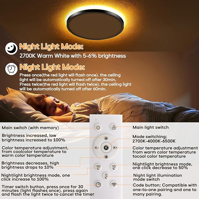 Mille Lucciole 4 Pack LED Flush Mount Ceiling Light Fixture with Remote Control Night Lights, Dimmable Ceiling Lights Black 12 Inch 30W 3000LM 3CCT Color Adjustable Led Ceiling Light fixtures