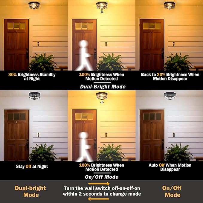 Outdoor Ceiling Light with Motion Sensor, 2-Light Copper Flush Mount Porch Light, Octagonal Outdoor Flush Mount Ceiling Light, Black Exterior Lighting Fixtures for Porch Patio Entryway