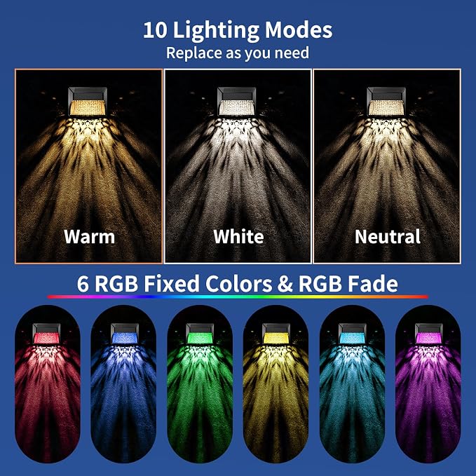 Tadyreal Solar Fence Lights Outdoor Waterproof Ip65, 10 Lighting Modes Fence Lights Solar Powered with 15 Bright Led Lens, Backyard Light Outdoor for Deck Railing Step Pool Patio Wall - 12 Pack