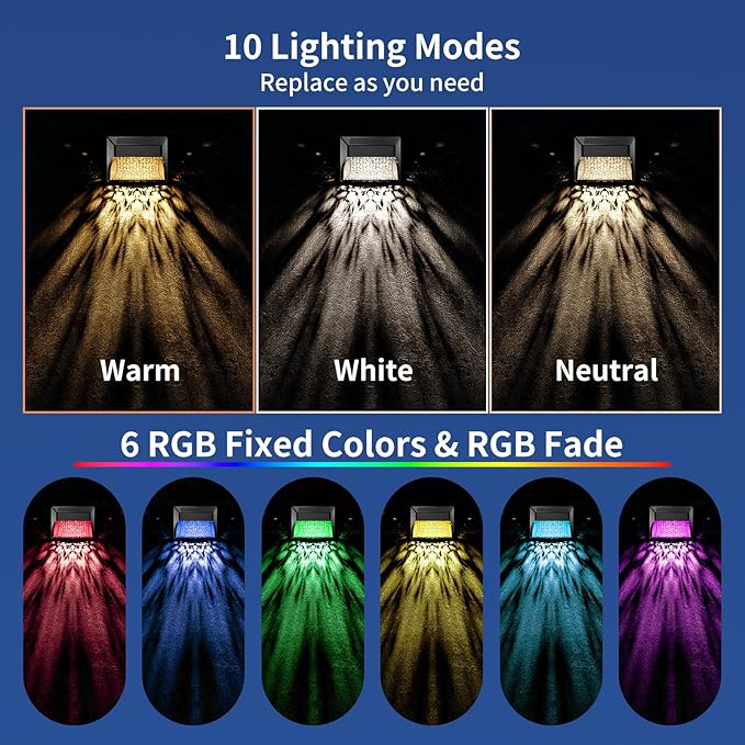 Tadyreal Solar Fence Lights Outdoor Waterproof IP65, 10 Lighting Modes Fence Lights Solar Powered with 15 Bright Led Lens, Backyard Light Outdoor for Deck Railing Step Pool Patio Wall - 8 Pack