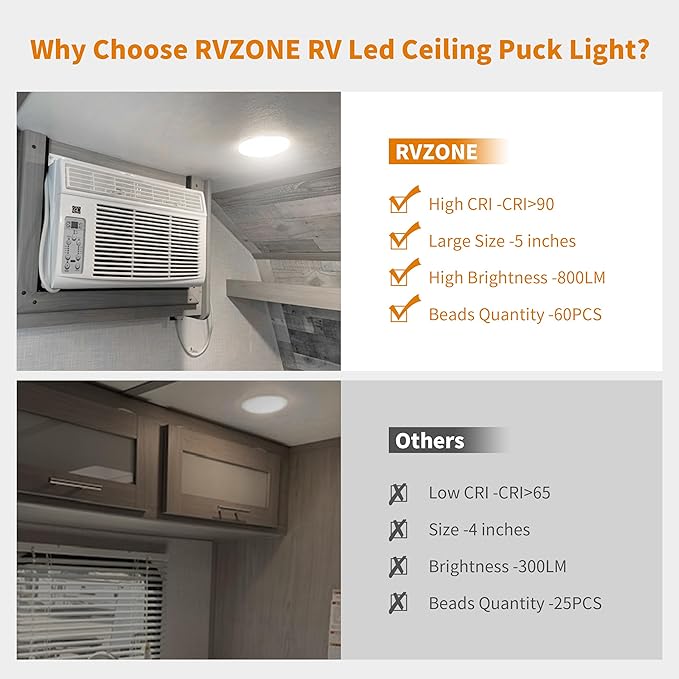 RVZONE RV Lights Interior, 5 Inch Cool White RV LED Ceiling Puck Light Dimmable 12V Camper Puck Lights 6000-6500k Transparent Frosted 4.5W LED Ceiling Dome Light for Camper Van Trailer Boat, 5-Pack