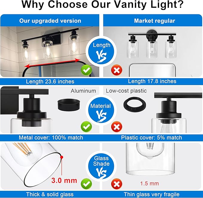MELUCEE Bathroom Vanity Light Fixtures 3 Lights Wall Sconce Black with Clear Glass Shade for Bedroom Living Room Hallway Kitchen (Patent No.: US D963914 S)