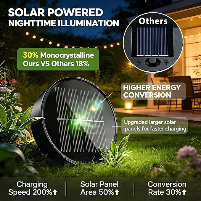 Solar Hanging Sun and Moon Lights Garden Outside Decor,2 Pack Metal Lanterns Outdoor Sunflower Art Decorations for Porch Backyard Patio Wall Tree,Unique Gardening Gifts for Women Mom Grandma