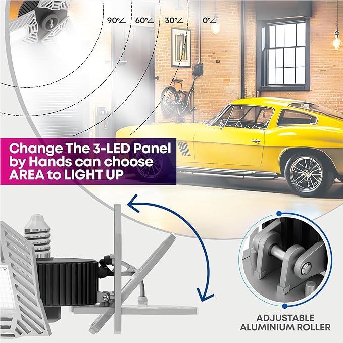 Bell+Howell TRIBURST Aluminum LED Socket Ceiling Light Bulbs 60W 4000 LM 6500K – 3 Deformable Panels LED Shop Light Fixture for Indoor, Bedroom, Living Room, Garage Lights, Home Improvement, E26 / E27