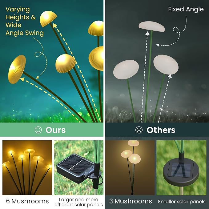 Solar Garden Lights, 2pack Solar Fairy Lights for Outside, Swaying Mushroom Lights Outdoor Decorative, Waterproof Light Decor for Yard,Lawn,Patio,Pathway Decoration(Warm White)