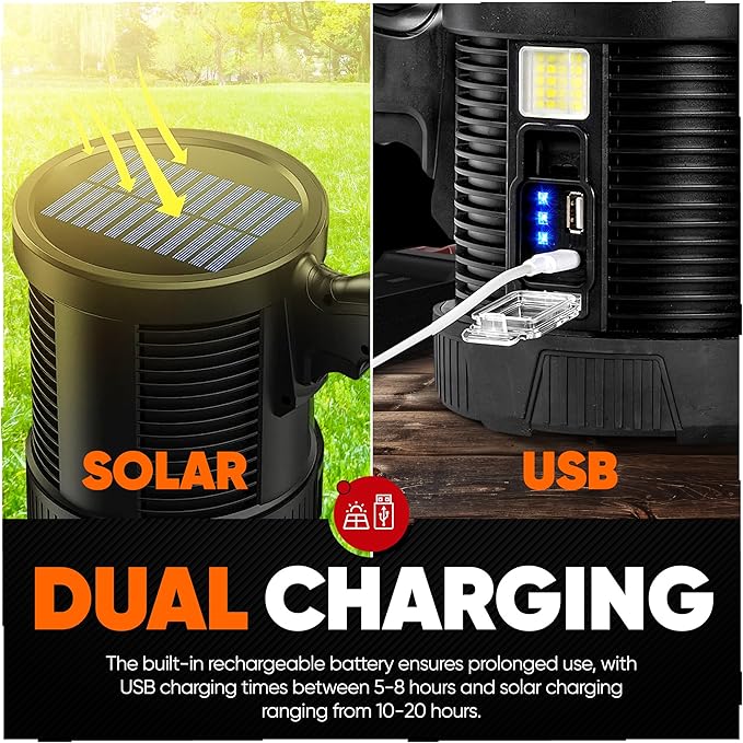 High-Intensity Spot Light - Durable Rechargeable Ultrabright Spotlight Flashlight Handheld Floodlight - Ideal for Outdoor, Emergency, Survival and Home Use. Solar Recharge Enabled, Power Bank Built In
