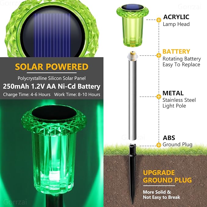 Halloween Solar Lights Outdoor 10 Pack Solar Pathway Lights Green Halloween Decorations Waterproof Yard Lighting for Outside Driveway Garden Walkway Path Landscape Lawn