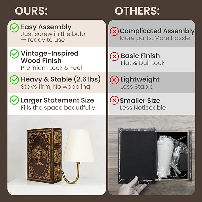 AELS Vintage Bookshelf Lamp with Bulb, Table Lamp with Linen Shade, 3-Color Dimmable Touch Control, Modern Farmhouse, Book Sconce for Office Home Bedroom Bookshelf, Tree of Life Brown & Gold