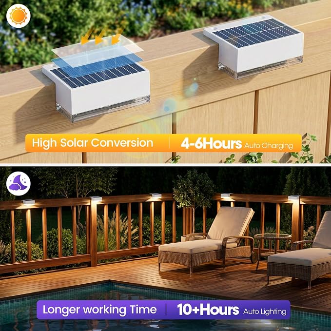 JOFIOS Solar Deck Lights 8 Pack, 3 Color Modes Soft Warm/Natural/Cool Glow, IP65 Waterproof Step Lights for Outdoor Ambiance, Solar Lights for Fence, Deck, Railing, Patio & Backyard Decor (White)
