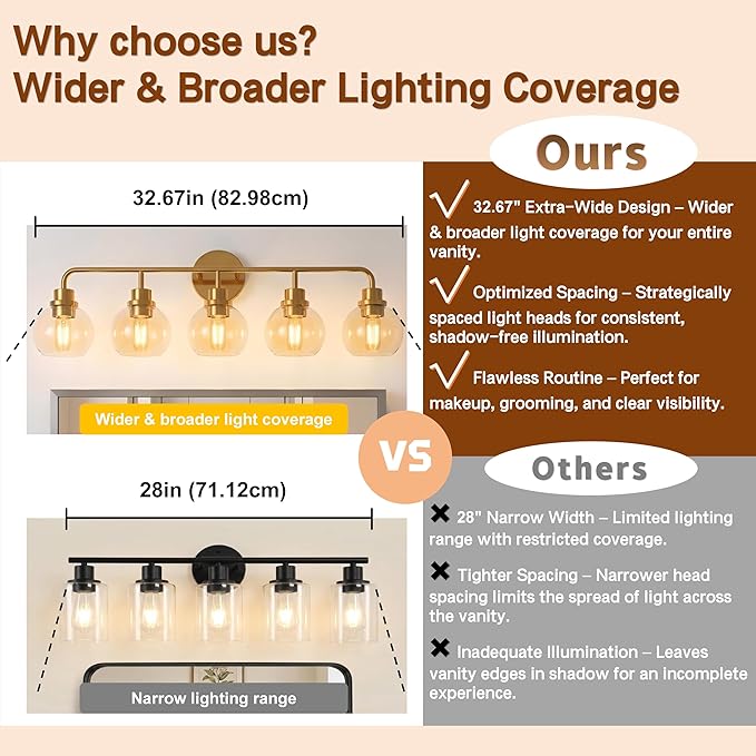 DORESshop 5-Light Bathroom Light Fixtures, 32.67-Inch Gold Bathroom Vanity Light with Clear Glass Globe Shade, Modern Vanity Lights for Bathroom Living Room Hallway Bedroom, E26, ETL Listed