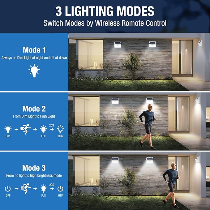 Peasur 5 Pack Solar Lights for Outside, Motion Sensor Outdoor Lights, 140LED Solar Security Lights 3 Working Modes, Solar Lights Outdoor Waterproof for Outside Garden Yard Fence (White Frame)