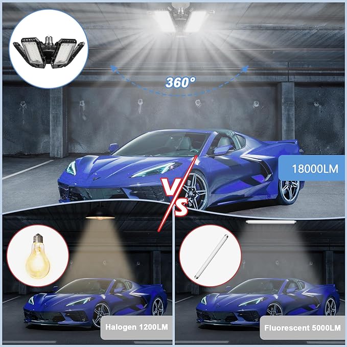 LED Garage Lights 1 Pack -180W, 18000LM 6500K Led Shop Light with 6+1 Deformable Panels, Basement Barn Light Garages Ceiling Lights, E26/E27 for Garage, Warehouse, Shop