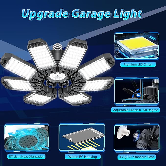 ISKYDRAW LED Garage Lights 2 Pack, 260W 26000LM Bright Shop Light with 8+1 Deformable Panels, 6500K Garage Ceiling Light Screw Into E26 E27 Bulb Socket Bay Lighting for Workshop Basement Barn Attic